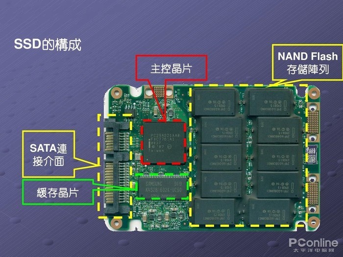 掌握商場先機，智慧商顯沙盤助您搶占市場份額！